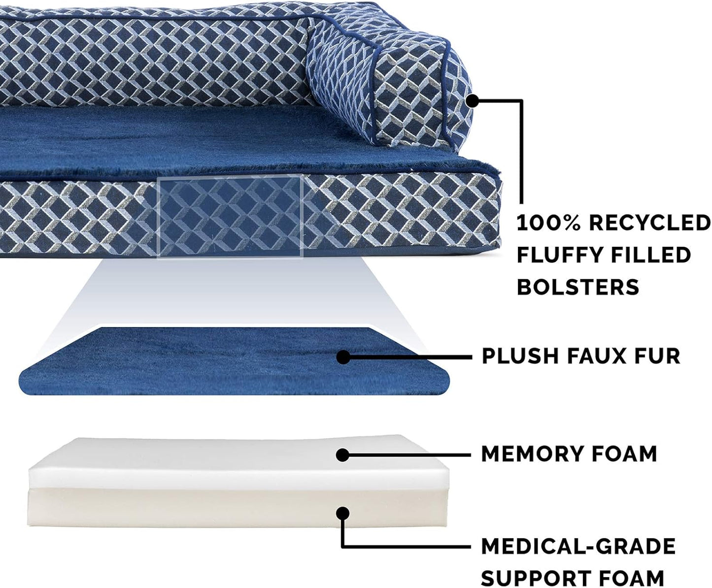Cozy Diamond Blue Memory Foam Dog Bed with Removable Bolsters & Washable Cover - Perfect for Medium/Small Dogs up to 35 Lbs