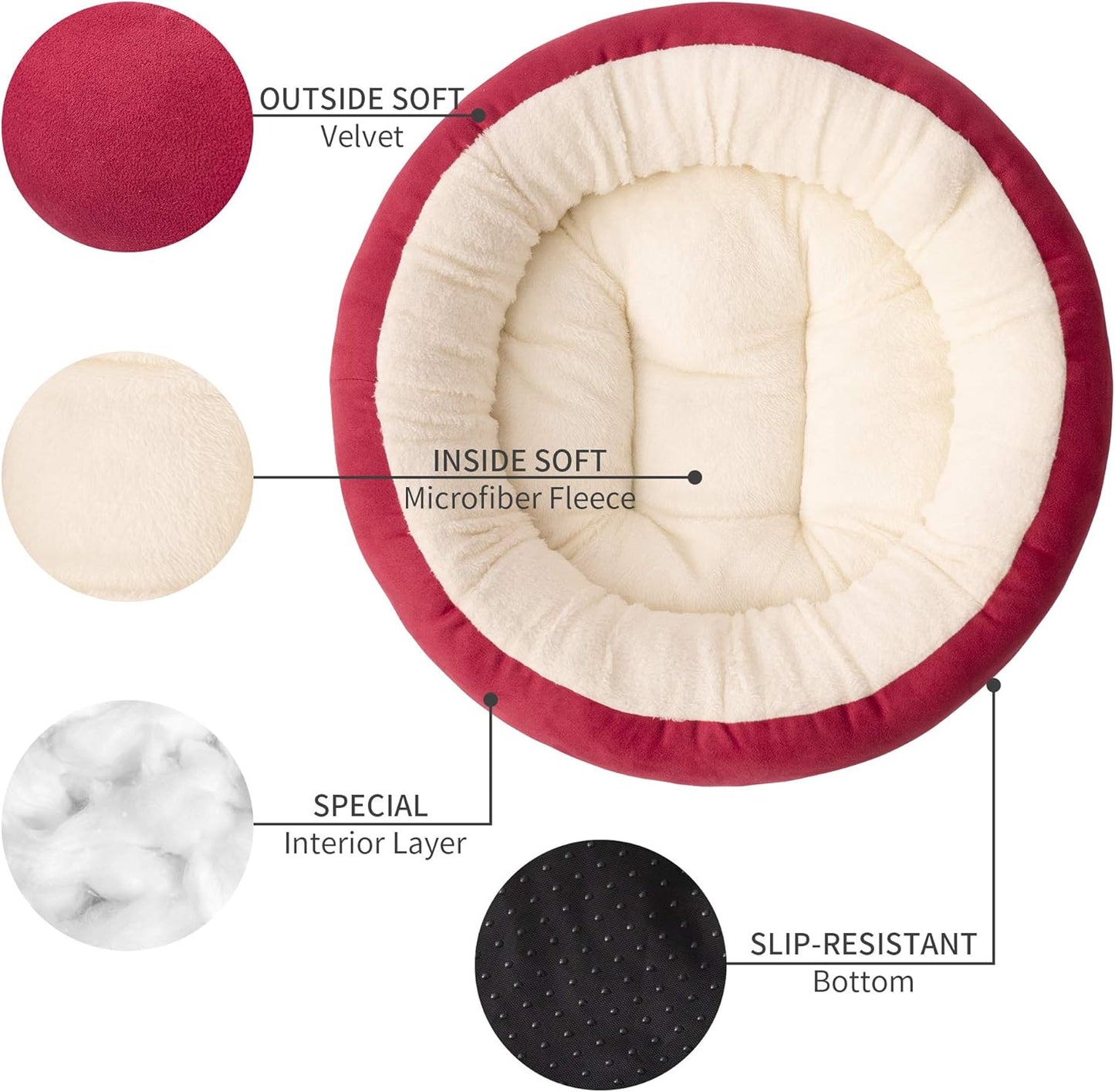 Luxury Round Donut Cat & Dog Cushion Bed - 20" Anti-Slip, Water-Resistant, Super Soft & Washable Pet Bed in Red for Cats and Small Dogs