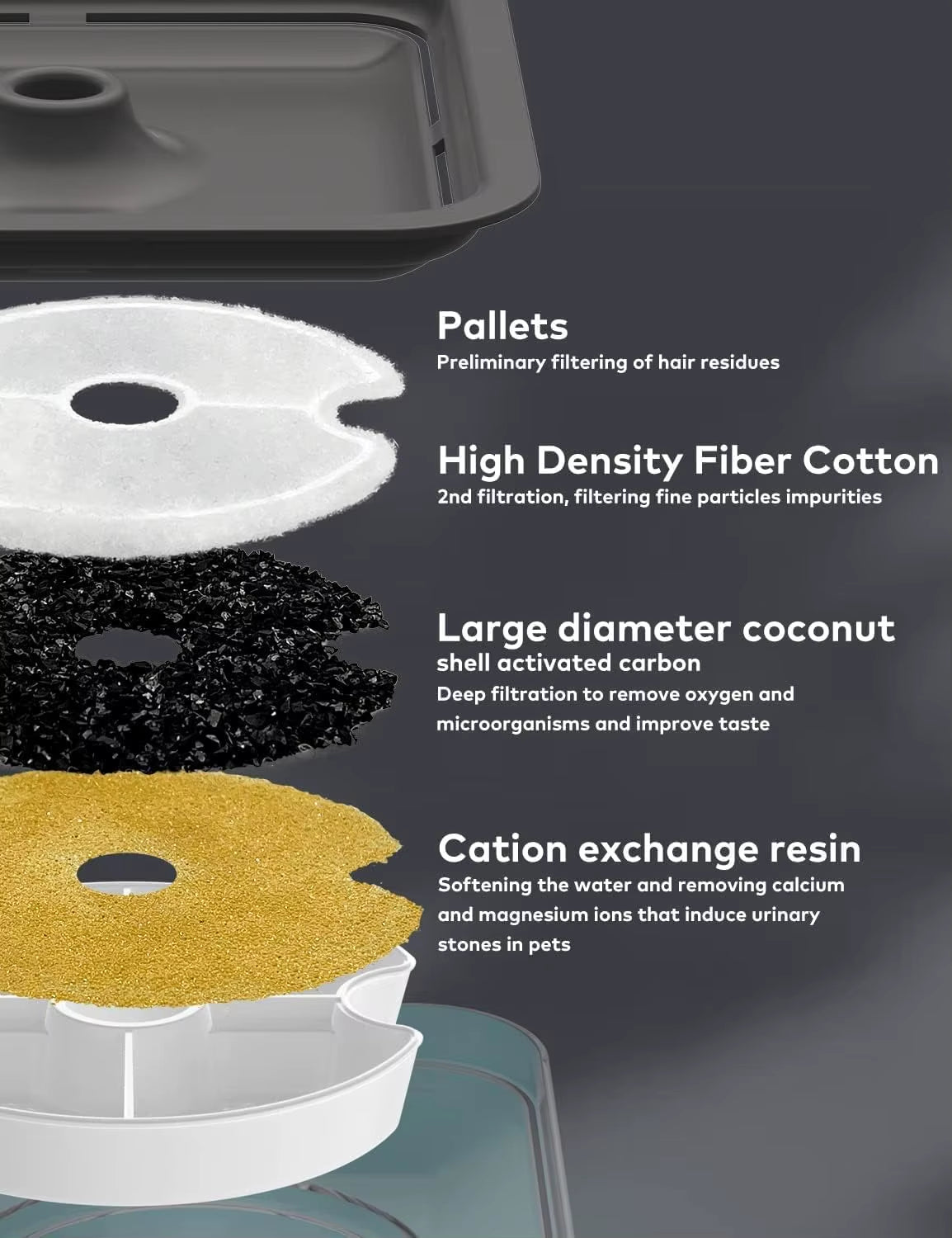 Elevate Your Pet's Hydration: 2L LED Light Cat Water Fountain with Activated Carbon Filter - Perfect for Cats and Dogs!