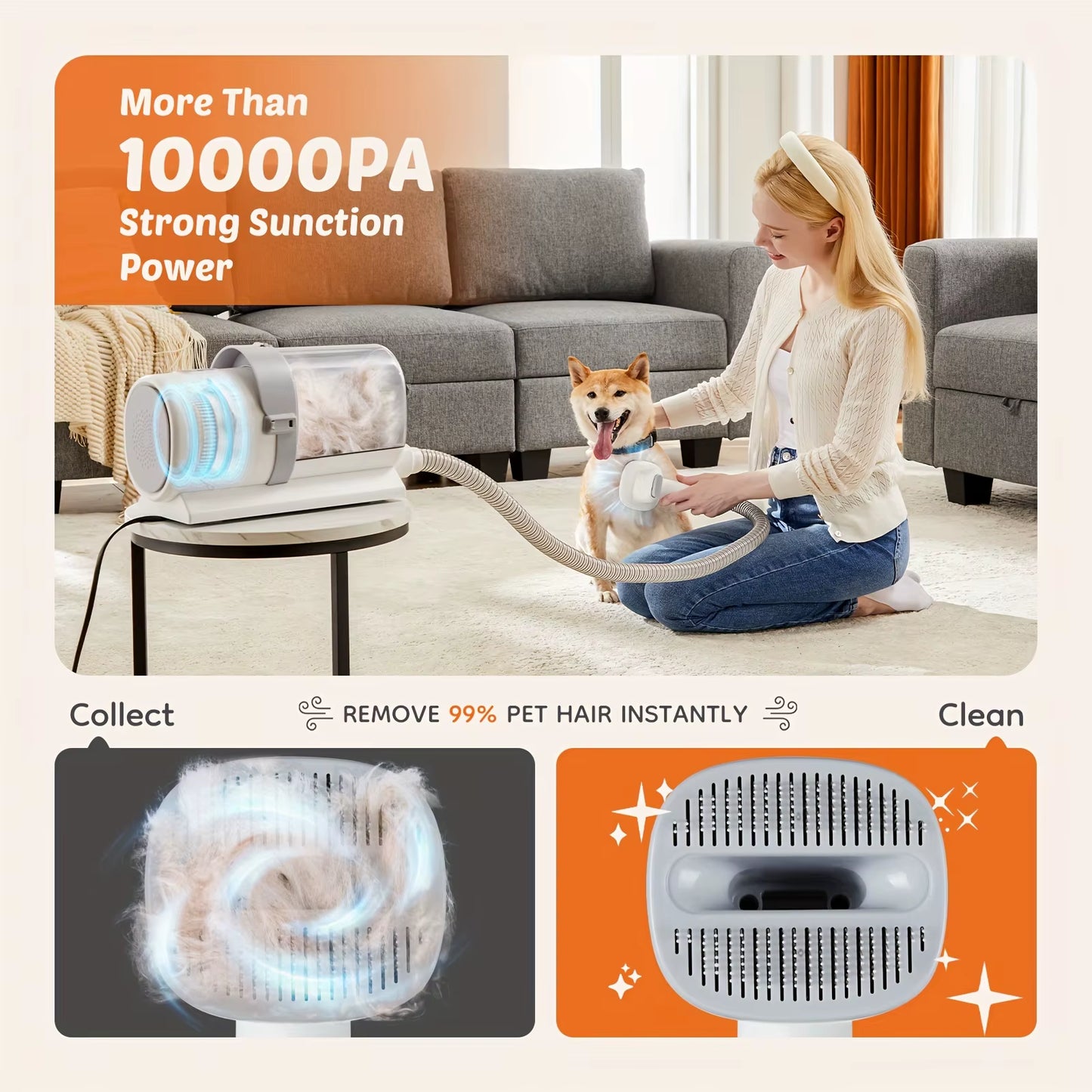 Ultimate 5-In-1 Dog Grooming Vacuum Kit - Professional Clippers with 6 Guide Combs for Effortless Pet Hair Removal on Dogs and Cats