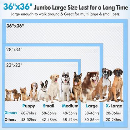 XXXL Jumbo 36"x36" Heavy Absorbency Disposable Dog Pads - Quick Dry, No Leak Pee Pads for Dogs, Cats & Rabbits - 30 Count Pack